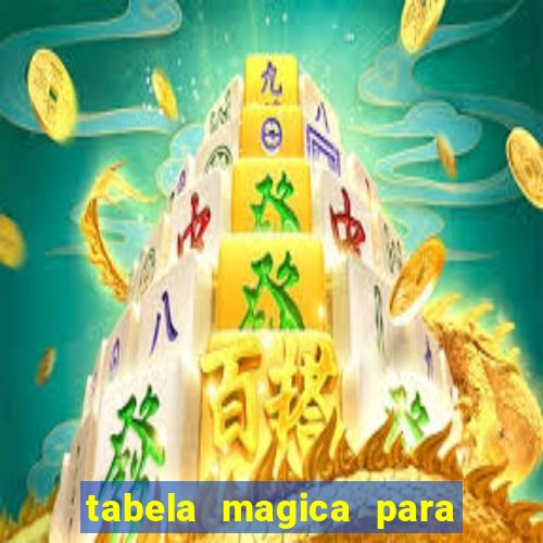 tabela magica para a quina